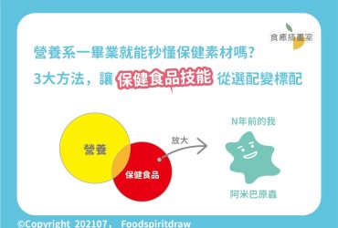 營養系一畢業就能秒懂保健素材嗎? 3大方法，讓「保健食品技能」從選配變標配