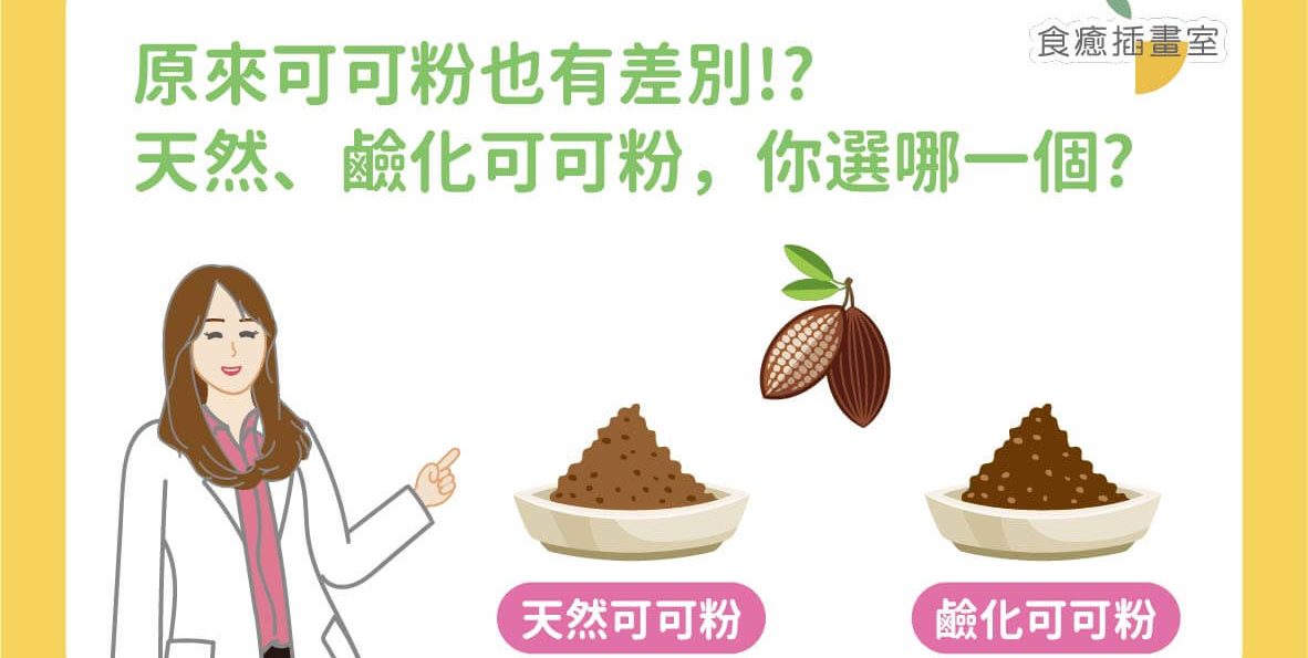 天然可可粉、鹼化可可粉有什麼差別?可可粉的功效、營養成分是什麼?