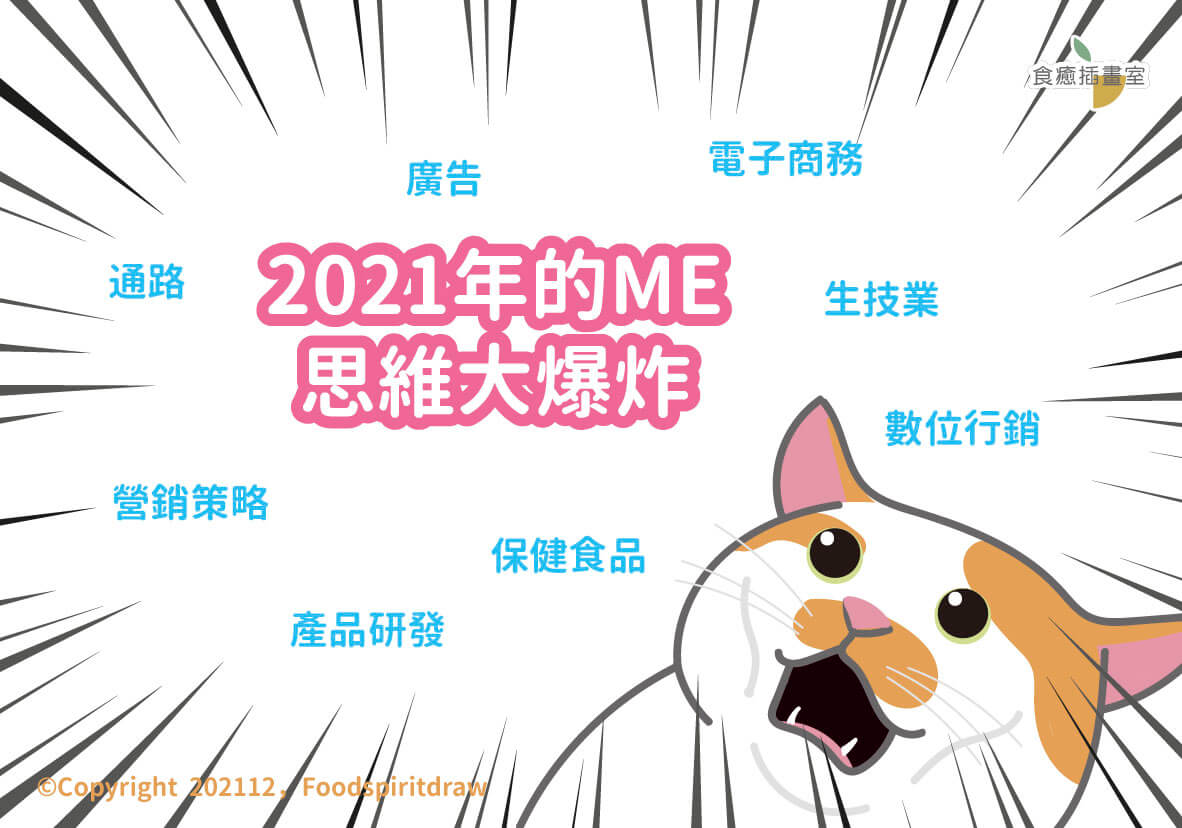 2021年的我，思維大爆炸