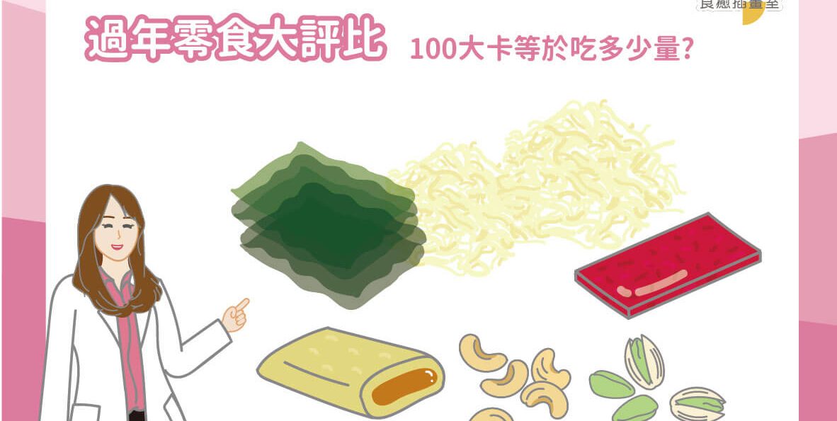 過年零食大評比！100大卡等於吃多少量?