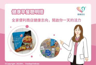 【健康早餐聰明搭】全家便利商店健康志向，開啟你一天的活力